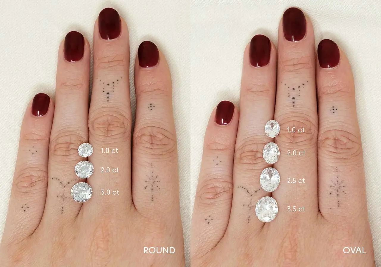 various diamond cuts
