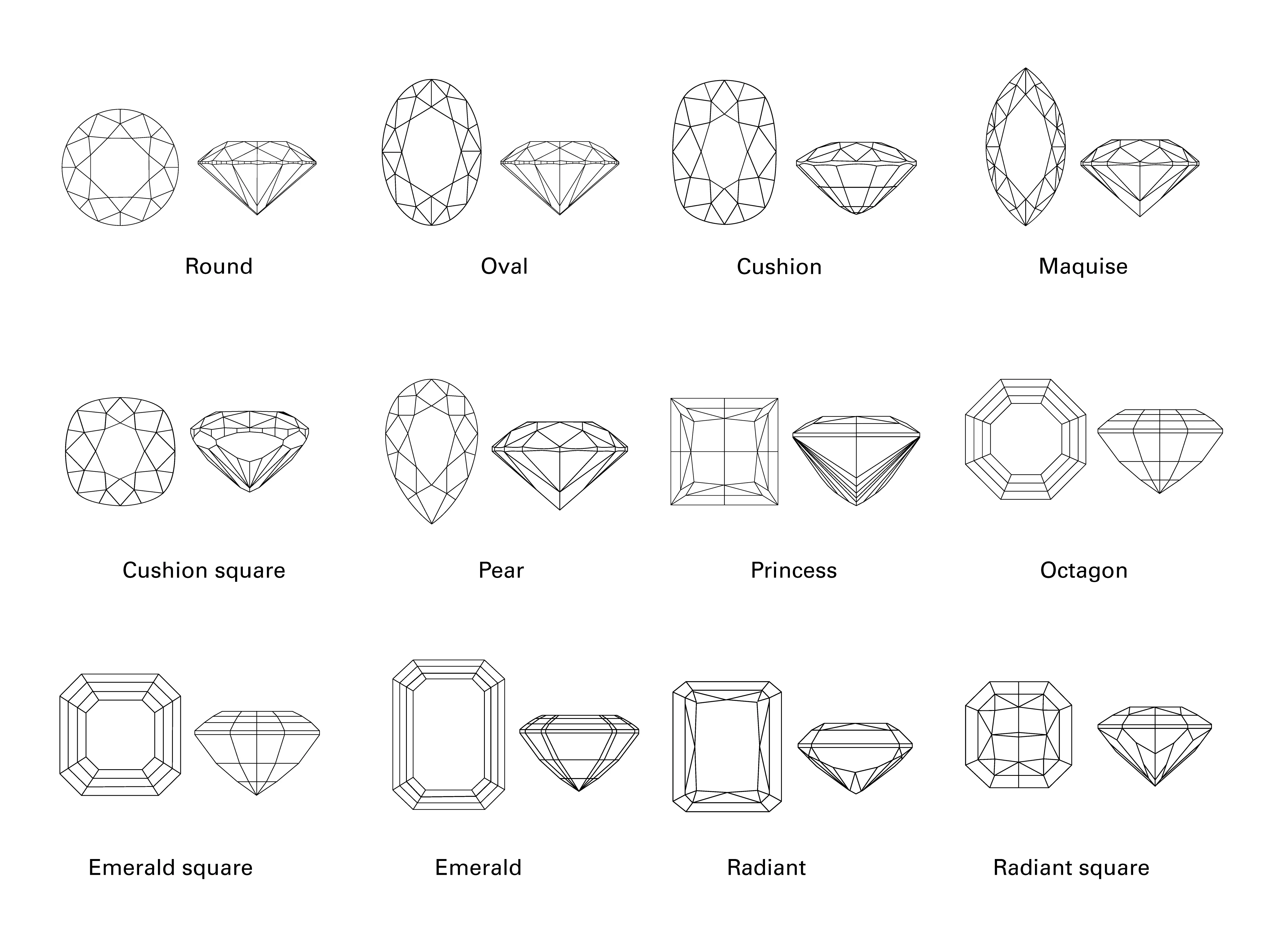various diamond cuts